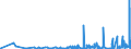 KN 42021291 /Exporte /Einheit = Preise (Euro/Bes. Maßeinheiten) /Partnerland: Kirgistan /Meldeland: Eur27_2020 /42021291:Aktenkoffer, Aktentaschen, Schultaschen und ähnl. Behältnisse, mit Außenseite aus Kunststoff, Einschl. Vulkanfiber, Oder aus Spinnstoffen (Ausg. aus Kunststofffolien Oder Formgepresstem Kunststoff)