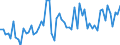 CN 42029180 /Exports /Unit = Prices (Euro/ton) /Partner: United Kingdom(Excluding Northern Ireland) /Reporter: Eur27_2020 /42029180:Insulated Food or Beverage Bags, Shopping Bags, Map-cases, Tool Bags, Jewellery Boxes, Cutlery Cases, Binocular Cases, Camera Cases, Musical Instrument Cases, gun Cases, Holsters and Similar Containers, With Outer Surface of Leather, Composition Leather or of Patent Leather (Excl. Trunks, Briefcases, School Satchels and Similar; Articles Normally Carried in the Pocket or in the Handbag; Travelling, Toilet or Sports Bags; Rucksacks)