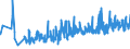 KN 42029215 /Exporte /Einheit = Preise (Euro/Tonne) /Partnerland: Luxemburg /Meldeland: Eur27_2020 /42029215:Behältnisse für Musikinstrumente, mit Außenseite aus Kunststofffolien