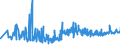 KN 42029215 /Exporte /Einheit = Preise (Euro/Tonne) /Partnerland: Slowakei /Meldeland: Eur27_2020 /42029215:Behältnisse für Musikinstrumente, mit Außenseite aus Kunststofffolien