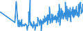 KN 42029215 /Exporte /Einheit = Preise (Euro/Tonne) /Partnerland: Bulgarien /Meldeland: Eur27_2020 /42029215:Behältnisse für Musikinstrumente, mit Außenseite aus Kunststofffolien