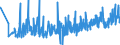 KN 42029215 /Exporte /Einheit = Preise (Euro/Tonne) /Partnerland: Slowenien /Meldeland: Eur27_2020 /42029215:Behältnisse für Musikinstrumente, mit Außenseite aus Kunststofffolien