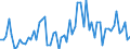 KN 42029298 /Exporte /Einheit = Preise (Euro/Tonne) /Partnerland: Ver.koenigreich(Nordirland) /Meldeland: Eur27_2020 /42029298:Isoliertaschen für Nahrungsmittel Oder Getränke, Einkaufstaschen, Kartentaschen, Werkzeugtaschen, Schachteln für Schmuckwaren, Besteckkästen, Etuis für Ferngläser, Fotoapparate, Filmkameras, Musikinstrumente Oder Waffen und ähnl. Behältnisse, mit Außenseite aus Spinnstoffen (Ausg. Koffer, Aktentaschen, Schulranzen und ähnl. Behältnisse, Taschen- Oder Handtaschenartikel, Reise-, Toiletten- und Sportartikeltaschen Sowie Rucksäcke)