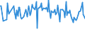 KN 42050000 /Exporte /Einheit = Preise (Euro/Tonne) /Partnerland: Italien /Meldeland: Europäische Union /42050000:Waren aus Leder Oder Rekonstituiertem Leder (Ausg. Sattlerwaren, T„schnerwaren, Kleidung und Bekleidungszubeh”r, Waren zu Technischen Zwecken, Peitschen, Reitpeitschen und Andere Waren der Pos. 6602, M”bel, Beleuchtungsk”rper, Spielzeug, Spiele, Sportger„te, Kn”pfe und Teile Davon, Manschettenkn”pfe, Armb„nder und Anderer Fantasieschmuck, Konfektionierte Waren aus Netzstoffen der Pos. 5608 Sowie Waren aus Flechtstoffen)