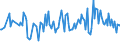 KN 42050000 /Exporte /Einheit = Preise (Euro/Tonne) /Partnerland: Daenemark /Meldeland: Europäische Union /42050000:Waren aus Leder Oder Rekonstituiertem Leder (Ausg. Sattlerwaren, T„schnerwaren, Kleidung und Bekleidungszubeh”r, Waren zu Technischen Zwecken, Peitschen, Reitpeitschen und Andere Waren der Pos. 6602, M”bel, Beleuchtungsk”rper, Spielzeug, Spiele, Sportger„te, Kn”pfe und Teile Davon, Manschettenkn”pfe, Armb„nder und Anderer Fantasieschmuck, Konfektionierte Waren aus Netzstoffen der Pos. 5608 Sowie Waren aus Flechtstoffen)