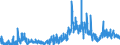 CN 4205 /Exports /Unit = Prices (Euro/ton) /Partner: Sweden /Reporter: Eur27_2020 /4205:Articles of Leather or Composition Leather (Excl. Saddlery and Harness Bags; Cases and Similar Containers; Apparel and Clothing Accessories; Whips, Riding-crops and Similar of Heading 6602; Furniture; Lighting Appliances; Toys; Games; Sports Articles; Buttons and Parts Thereof; Cuff Links, Bracelets or Other Imitation Jewellery; Made-up Articles of Netting of Heading 5608; and Articles of Plaiting Materials)