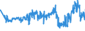 KN 44041000 /Exporte /Einheit = Preise (Euro/Tonne) /Partnerland: Deutschland /Meldeland: Eur27_2020 /44041000:Holz für Fassreifen, Holzpfähle, Gespalten, Pfähle und Pflöcke aus Holz, Gespitzt, Nicht in der Längsrichtung Gesägt, Holz, nur Grob Zugerichtet Oder Abgerundet, Jedoch Weder Gedrechselt, Gebogen Noch Anders Bearbeitet, für Spazierstöcke, Regenschirme, Werkzeuggriffe, Werkzeugstiele und Dergl., Holzspan, Holzstreifen, Holzbänder und Dergl., aus Nadelholz (Ausg. Reifholz auf Länge Zugeschnitten und an den Enden Gekerbt; Bürsteneinfassungen, Schuhleisten)