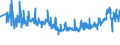 KN 44041000 /Exporte /Einheit = Preise (Euro/Tonne) /Partnerland: Belgien /Meldeland: Eur27_2020 /44041000:Holz für Fassreifen, Holzpfähle, Gespalten, Pfähle und Pflöcke aus Holz, Gespitzt, Nicht in der Längsrichtung Gesägt, Holz, nur Grob Zugerichtet Oder Abgerundet, Jedoch Weder Gedrechselt, Gebogen Noch Anders Bearbeitet, für Spazierstöcke, Regenschirme, Werkzeuggriffe, Werkzeugstiele und Dergl., Holzspan, Holzstreifen, Holzbänder und Dergl., aus Nadelholz (Ausg. Reifholz auf Länge Zugeschnitten und an den Enden Gekerbt; Bürsteneinfassungen, Schuhleisten)