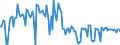 KN 44079997 /Exporte /Einheit = Preise (Euro/Bes. Maßeinheiten) /Partnerland: Italien /Meldeland: Europäische Union /44079997:Holz, in der L„ngsrichtung Ges„gt Oder Ges„umt, Gemessert Oder Gesch„lt, mit Einer Dicke von > 6 mm (Ausg. Gehobelt, Geschliffen Oder an den Enden Verbunden Sowie Tropische H”lzer, Nadelholz, Eichenholz 'quercus Spp.', Buchenholz 'fagus Spp.' und Pappelholz)