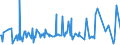 KN 44081093 /Exporte /Einheit = Preise (Euro/Bes. Maßeinheiten) /Partnerland: Estland /Meldeland: Europäische Union /44081093:Furnierbl„tter, Einschl. der Durch Messern von Lagenholz Gewonnenen Bl„tter, fr Sperrholz Oder Žhnl. Lagenholz aus Nadelholz und Anderes Nadelholz, in der L„ngsrichtung Ges„gt, Gemessert Oder Gesch„lt, mit Einer Dicke von <= 1 mm (Ausg. Geschliffen)