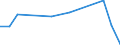 KN 44083935 /Exporte /Einheit = Preise (Euro/Bes. Maßeinheiten) /Partnerland: Aegypten /Meldeland: Europäische Union /44083935:Furnierbl„tter, Einschl. der Durch Messern von Lagenholz Gewonnenen Bl„tter, fr Sperrholz Oder Žhnl. Lagenholz und Anderes Holz, in der L„ngsrichtung Ges„gt, Gemessert Oder Gesch„lt, Auch an den Kanten Verbunden, mit Einer Dicke von > 1 mm bis <= 6 mm, aus White Lauan, Sipo, Limba, OkoumÃ‰, Obeche, Acajou D'afrique, Sapelli, Virola, Mahogany `swietenia Spp.`, Palissandre de Rio, Palissandre de Para und Palissandre de Rose (Ausg. Gehobelt, Geschliffen Oder an den Enden Verbunden)