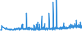 KN 44091018 /Exporte /Einheit = Preise (Euro/Tonne) /Partnerland: Ehem.jug.rep.mazed /Meldeland: Eur27_2020 /44091018:Nadelholz `einschl. Stäbe und Friese für Parkett, Nichtzusammengesetzt`, Entlang Einer Oder Mehrerer Kanten, Enden Oder Flächen Profiliert `gekehlt, Genutet, Gefedert, Gefalzt, Abgeschrägt, Gefriest, Gerundet Oder in ähnl. Weise Bearbeitet`, Auch Gehobelt, Geschliffen Oder an den Enden Verbunden (Ausg. Leisten für Rahmen für Bilder, Fotografien, Spiegel Oder Dergl.)