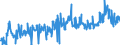 KN 44092999 /Exporte /Einheit = Preise (Euro/Tonne) /Partnerland: Norwegen /Meldeland: Eur27_2020 /44092999:Holz, Entlang Einer Oder Mehrerer Kanten, Enden Oder Flächen Profiliert `gekehlt, Genutet, Gefedert, Gefalzt, Abgeschrägt, Gefriest, Gerundet Oder in ähnl. Weise Bearbeitet`, Auch Gehobelt, Geschliffen Oder an den Enden Verbunden (Ausg. Nadelholz, Tropisches Holz und Bambus, Sowie Leisten für Rahmen für Bilder, Fotografien, Spiegel Oder Dergl. und Stäbe und Friese für Parkett)