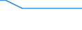 KN 44112110 /Exporte /Einheit = Preise (Euro/Bes. Maßeinheiten) /Partnerland: Jamaika /Meldeland: Europäische Union /44112110: Faserplatten aus Holz, Mitteldicht `mdf`, mit Einer Dichte von > 0,5 bis 0,8 G/Cm³, Weder Mechanisch Bearbeitet Noch Oberfl„chenFaserplatten aus Holz, Mitteldicht `mdf`, mit Einer Dichte von > 0,5 bis 0,8 G/CmÂ³, Weder Mechanisch Bearbeitet Noch Oberfl„chenbeschichtet