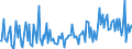 KN 44112910 /Exporte /Einheit = Preise (Euro/Bes. Maßeinheiten) /Partnerland: Finnland /Meldeland: Europäische Union /44112910: Faserplatten aus Holz, Mitteldicht `mdf`, mit Einer Dichte von > 0,5 bis 0,8 G/Cm³, Mechanisch Bearbeitet Oder Oberfl„chenbeschFaserplatten aus Holz, Mitteldicht `mdf`, mit Einer Dichte von > 0,5 bis 0,8 G/CmÂ³, Mechanisch Bearbeitet Oder Oberfl„chenbeschichtet