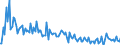 KN 44112910 /Exporte /Einheit = Preise (Euro/Bes. Maßeinheiten) /Partnerland: Estland /Meldeland: Europäische Union /44112910: Faserplatten aus Holz, Mitteldicht `mdf`, mit Einer Dichte von > 0,5 bis 0,8 G/Cm³, Mechanisch Bearbeitet Oder Oberfl„chenbeschiFaserplatten aus Holz, Mitteldicht `mdf`, mit Einer Dichte von > 0,5 bis 0,8 G/CmÂ³, Mechanisch Bearbeitet Oder Oberfl„chenbeschichtet