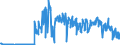 CN 44119490 /Exports /Unit = Prices (Euro/suppl. units) /Partner: Belgium /Reporter: Eur27_2020 /44119490:Fibreboard of Wood or Other Ligneous Materials, Whether or not Agglomerated With Resins or Other Organic Bonding Agents, With a Density of <= 0,5 G/Cm³, Mechanically Worked or Surface-covered (Excl. Medium Density Fibreboard `mdf`; Particle Board, Whether or not Bonded With one or More Sheets of Fibreboard; Laminated Wood With a Layer of Plywood; Cellular Wood Panels of Which Both Sides are Fibreboard; Paperboard; Identifiable Furniture Components)