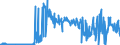 CN 44119490 /Exports /Unit = Prices (Euro/suppl. units) /Partner: Luxembourg /Reporter: Eur27_2020 /44119490:Fibreboard of Wood or Other Ligneous Materials, Whether or not Agglomerated With Resins or Other Organic Bonding Agents, With a Density of <= 0,5 G/Cm³, Mechanically Worked or Surface-covered (Excl. Medium Density Fibreboard `mdf`; Particle Board, Whether or not Bonded With one or More Sheets of Fibreboard; Laminated Wood With a Layer of Plywood; Cellular Wood Panels of Which Both Sides are Fibreboard; Paperboard; Identifiable Furniture Components)