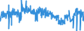 CN 4411 /Exports /Unit = Prices (Euro/ton) /Partner: Luxembourg /Reporter: Eur27_2020 /4411:Fibreboard of Wood or Other Ligneous Materials, Whether or not Agglomerated With Resins or Other Organic Bonding Agents (Excl. Particle Board, Whether or not Bonded With one or More Sheets of Fibreboard; Laminated Wood With a Layer of Plywood; Composite Panels With Outer Layers of Fibreboard; Paperboard; Furniture Components Identifiable as Such)