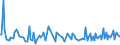 KN 44121390 /Exporte /Einheit = Preise (Euro/Bes. Maßeinheiten) /Partnerland: Ungarn /Meldeland: Europäische Union /44121390:Sperrholz, Ausschlieálich aus Furnieren mit Einer Dicke von <= 6 mm, mit Mindestens Einer Žuáeren Lage aus Tropischen H”lzern der Unterpos.-anmerkung 1 zu Diesem Kapitel (Ausg. OkoumÃ‰, Dark red Meranti, Light red Meranti, White Lauan, Sipo, Limba, Obeche, Acajou D'afrique, Sapelli, Virola, Mahogany `swietenia Spp.`, Palissandre de Rio, Palissandre de Para Oder Palissandre de Rose Sowie Platten aus Verdichtetem Holz, Verbundplatten mit Hohlraum-mittellagen, H”lzer mit Einlegearbeit Sowie Platten, die als M”belteile Erkennbar Sind)