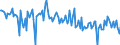 KN 44121400 /Exporte /Einheit = Preise (Euro/Bes. Maßeinheiten) /Partnerland: Oesterreich /Meldeland: Europäische Union /44121400:Sperrholz, Ausschlieálich aus Furnieren mit Einer Dicke von <= 6 mm, mit Mindestens Einer Žuáeren Lage aus Anderem Holz als Nadelholz Oder aus Anderen als den in der Unterpos.-anmerkung 1 zu Diesem Kapitel Genannten Tropischen H”lzern (Ausg. Platten aus Verdichtetem Holz, Verbundplatten mit Hohlraum-mittellagen, H”lzer mit Einlegearbeit Sowie Platten, die als M”belteile Erkennbar Sind)