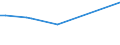 KN 44123200 /Exporte /Einheit = Preise (Euro/Bes. Maßeinheiten) /Partnerland: Ghana /Meldeland: Europäische Union /44123200:Sperrholz, Ausschlieálich aus Furnieren mit Einer Dicke von <= 6 mm, mit Mindestens Einer Žuáeren Lage aus Anderem Holz als Nadelholz Oder aus Anderen als den in der Unterpos.-anmerkung 1 zu Diesem Kapitel Genannten Tropischen H”lzern (Ausg. aus Bambus, Platten aus Verdichtetem Holz, Verbundplatten mit Hohlraum-mittellagen, H”lzer mit Einlegearbeit Sowie Platten, die als M”belteile Erkennbar Sind)