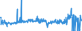 KN 44123900 /Exporte /Einheit = Preise (Euro/Bes. Maßeinheiten) /Partnerland: Luxemburg /Meldeland: Eur27_2020 /44123900:Sperrholz, Ausschließlich aus Furnieren mit Einer Dicke von <= 6 mm, mit Beiden äußeren Lagen aus Nadelholz (Ausg. aus Bambus, Platten aus Verdichtetem Holz, Verbundplatten mit Hohlraum-mittellagen, Hölzer mit Einlegearbeit Sowie Platten, die als Möbelteile Erkennbar Sind)