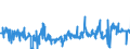 KN 44123900 /Exporte /Einheit = Preise (Euro/Bes. Maßeinheiten) /Partnerland: Rumaenien /Meldeland: Eur27_2020 /44123900:Sperrholz, Ausschließlich aus Furnieren mit Einer Dicke von <= 6 mm, mit Beiden äußeren Lagen aus Nadelholz (Ausg. aus Bambus, Platten aus Verdichtetem Holz, Verbundplatten mit Hohlraum-mittellagen, Hölzer mit Einlegearbeit Sowie Platten, die als Möbelteile Erkennbar Sind)