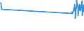 KN 44129210 /Exporte /Einheit = Preise (Euro/Bes. Maßeinheiten) /Partnerland: Griechenland /Meldeland: Eur27_2020 /44129210:Lagenholz, mit Mindestens Einer äußeren Lage aus Anderem Holz als Nadelholz und Einer Lage aus Spanplatten (Ausg. Holz aus Bambus, mit Einer äußeren Lage aus Tropischem Holz, Sperrholz, Ausschließlich aus Furnieren mit Einer Dicke von <= 6 mm, Furnierschichtholz, Holz mit Block-, Stab-, Stäbchen- Oder Streifenholzmittellage, Platten aus Verdichtetem Holz, Verbundplatten mit Hohlraum-mittellagen, Hölzer mit Einlegearbeiten und Platten, die als Möbelteile Erkennbar Sind)