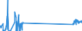 KN 44129210 /Exporte /Einheit = Preise (Euro/Bes. Maßeinheiten) /Partnerland: Intra-eur /Meldeland: Eur27_2020 /44129210:Lagenholz, mit Mindestens Einer äußeren Lage aus Anderem Holz als Nadelholz und Einer Lage aus Spanplatten (Ausg. Holz aus Bambus, mit Einer äußeren Lage aus Tropischem Holz, Sperrholz, Ausschließlich aus Furnieren mit Einer Dicke von <= 6 mm, Furnierschichtholz, Holz mit Block-, Stab-, Stäbchen- Oder Streifenholzmittellage, Platten aus Verdichtetem Holz, Verbundplatten mit Hohlraum-mittellagen, Hölzer mit Einlegearbeiten und Platten, die als Möbelteile Erkennbar Sind)