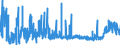 KN 4412 /Exporte /Einheit = Preise (Euro/Tonne) /Partnerland: Tunesien /Meldeland: Eur27_2020 /4412:Sperrholz, Furniertes Holz und ähnl. Lagenholz (Ausg. Platten aus Verdichtetem Holz, Verbundplatten mit Hohlraum-mittellagen, Parketttafeln Oder -platten, Hölzer mit Einlegearbeit Sowie Platten, die als Möbelteile Erkennbar Sind)