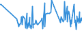 KN 44189010 /Exporte /Einheit = Preise (Euro/Tonne) /Partnerland: Ehem.jug.rep.mazed /Meldeland: Europäische Union /44189010:Bautischler- und Zimmermannsarbeiten, aus Lamellenholz (Ausg. Fenster, Fenstertren, Rahmen und Verkleidungen Dafr, Tren und Rahmen Dafr, Trverkleidungen und -schwellen, Verschalungen fr Betonarbeiten, Schindeln [`shingles` und `shakes`] Sowie Vorgefertigte Geb„ude)