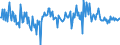 KN 44189080 /Exporte /Einheit = Preise (Euro/Tonne) /Partnerland: Italien /Meldeland: Europäische Union /44189080:Bautischler- und Zimmermannsarbeiten, Einschl. Verbundplatten mit Hohlraum-mittellagen, aus Holz (Ausg. Lamellenholz Sowie Fenster, Fenstertren, Rahmen und Verkleidungen Dafr, Tren und Rahmen Dafr, Trverkleidungen und -schwellen, Pfosten und Balken, Zusammengesetzte Fuábodenplatten, Verschalungen fr Betonarbeiten, Schindeln [`shingles` und `shakes`] Sowie Vorgefertigte Geb„ude)