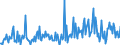 KN 44189080 /Exporte /Einheit = Preise (Euro/Tonne) /Partnerland: Griechenland /Meldeland: Europäische Union /44189080:Bautischler- und Zimmermannsarbeiten, Einschl. Verbundplatten mit Hohlraum-mittellagen, aus Holz (Ausg. Lamellenholz Sowie Fenster, Fenstertren, Rahmen und Verkleidungen Dafr, Tren und Rahmen Dafr, Trverkleidungen und -schwellen, Pfosten und Balken, Zusammengesetzte Fuábodenplatten, Verschalungen fr Betonarbeiten, Schindeln [`shingles` und `shakes`] Sowie Vorgefertigte Geb„ude)