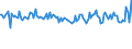 KN 44189090 /Exporte /Einheit = Preise (Euro/Tonne) /Partnerland: Ver.koenigreich /Meldeland: Europäische Union /44189090:Bautischler- und Zimmermannsarbeiten, Einschl. Verbundplatten mit Hohlraum-mittellagen, aus Holz (Ausg. Lamellenholz Sowie Fenster, Fenstertren, Rahmen und Verkleidungen Dafr, Tren und Rahmen Dafr, Trverkleidungen und -schwellen, Parketttafeln, -st„be und -friese, Verschalungen fr Betonarbeiten, Schindeln [`shingles` und `shakes`] und Vorgefertigte Geb„ude)