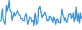 KN 44189090 /Exporte /Einheit = Preise (Euro/Tonne) /Partnerland: Griechenland /Meldeland: Europäische Union /44189090:Bautischler- und Zimmermannsarbeiten, Einschl. Verbundplatten mit Hohlraum-mittellagen, aus Holz (Ausg. Lamellenholz Sowie Fenster, Fenstertren, Rahmen und Verkleidungen Dafr, Tren und Rahmen Dafr, Trverkleidungen und -schwellen, Parketttafeln, -st„be und -friese, Verschalungen fr Betonarbeiten, Schindeln [`shingles` und `shakes`] und Vorgefertigte Geb„ude)