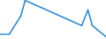 KN 44189090 /Exporte /Einheit = Preise (Euro/Tonne) /Partnerland: Kenia /Meldeland: Europäische Union /44189090:Bautischler- und Zimmermannsarbeiten, Einschl. Verbundplatten mit Hohlraum-mittellagen, aus Holz (Ausg. Lamellenholz Sowie Fenster, Fenstertren, Rahmen und Verkleidungen Dafr, Tren und Rahmen Dafr, Trverkleidungen und -schwellen, Parketttafeln, -st„be und -friese, Verschalungen fr Betonarbeiten, Schindeln [`shingles` und `shakes`] und Vorgefertigte Geb„ude)