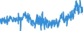 KN 4418 /Exporte /Einheit = Preise (Euro/Tonne) /Partnerland: Irland /Meldeland: Eur27_2020 /4418:Bautischler- und Zimmermannsarbeiten, Einschl. Verbundplatten mit Hohlraum-mittellagen,  Zusammengesetzte Fußbodenplatten, Schindeln `shingles` und Shakes`, aus Holz (Ausg. Verschalbretter aus Sperrholz, Stäbe und Friese für Parkett, Nichtzusammengesetzt Sowie Vorgefertigte Gebäude)