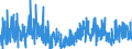 KN 4418 /Exporte /Einheit = Preise (Euro/Tonne) /Partnerland: Albanien /Meldeland: Eur27_2020 /4418:Bautischler- und Zimmermannsarbeiten, Einschl. Verbundplatten mit Hohlraum-mittellagen,  Zusammengesetzte Fußbodenplatten, Schindeln `shingles` und Shakes`, aus Holz (Ausg. Verschalbretter aus Sperrholz, Stäbe und Friese für Parkett, Nichtzusammengesetzt Sowie Vorgefertigte Gebäude)