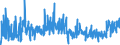 KN 4418 /Exporte /Einheit = Preise (Euro/Tonne) /Partnerland: Bosn.-herzegowina /Meldeland: Eur27_2020 /4418:Bautischler- und Zimmermannsarbeiten, Einschl. Verbundplatten mit Hohlraum-mittellagen,  Zusammengesetzte Fußbodenplatten, Schindeln `shingles` und Shakes`, aus Holz (Ausg. Verschalbretter aus Sperrholz, Stäbe und Friese für Parkett, Nichtzusammengesetzt Sowie Vorgefertigte Gebäude)