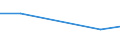 KN 44190010 /Exporte /Einheit = Preise (Euro/Tonne) /Partnerland: Ghana /Meldeland: Eur27 /44190010:Waren zur Verwendung bei Tisch Oder in der Kche aus OkoumÃ‰, Obeche, Sapelli, Sipo, Acajou D'afrique, MakorÃ‰, Iroko, Tiama, Mansonia, Ilomba, DibÃ‰tou, Limba, AzobÃ‰, Dark red Meranti, Light red Meranti, Meranti Bakau, White Lauan, White Meranti, White Seraya, Yellow Meranti, Alan, Keruing, Ramin, Kapur, Teak, Jongkong, Merbau, Jelutong, Kempas, Virola, Mahogany `swietenia Spp.`, Imbuia, Balsa, Palissandre de Rio, Palissandre de Para und Palissandre de Rose