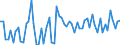 KN 44209099 /Exporte /Einheit = Preise (Euro/Tonne) /Partnerland: Ver.koenigreich(Nordirland) /Meldeland: Eur27_2020 /44209099:Kästchen, Etuis und Kästen für Schmuck, Schneidwaren, Gabeln und Löffel und ähnl. Waren Sowie Innenausstattungsgegenstände aus Holz (Ausg. aus Okoumé, Obeche, Sapelli, Sipo, Acajou D'afrique, Makoré, Iroko, Tiama, Mansonia, Ilomba, Dibétou, Limba, Azobé, Dark red Meranti, Light red Meranti, Meranti Bakau, White Lauan, White Meranti, White Seraya, Yellow Meranti, Alan, Keruing, Ramin, Kapur, Teak, Jongkong, Merbau, Jelutong, Kempas, Virola, Mahogany `swietenia Spp.`, Imbuia, Balsa, Palissandre de Rio, Palissandre de Para und Palissandre de Rose Sowie Statuetten und Andere Ziergegenstände, Hölzer mit Einlegearbeit [intarsien Oder Marketerie], Möbel und Beleuchtungskörper und Teile Davon)