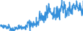 KN 44209099 /Exporte /Einheit = Preise (Euro/Tonne) /Partnerland: Norwegen /Meldeland: Eur27_2020 /44209099:Kästchen, Etuis und Kästen für Schmuck, Schneidwaren, Gabeln und Löffel und ähnl. Waren Sowie Innenausstattungsgegenstände aus Holz (Ausg. aus Okoumé, Obeche, Sapelli, Sipo, Acajou D'afrique, Makoré, Iroko, Tiama, Mansonia, Ilomba, Dibétou, Limba, Azobé, Dark red Meranti, Light red Meranti, Meranti Bakau, White Lauan, White Meranti, White Seraya, Yellow Meranti, Alan, Keruing, Ramin, Kapur, Teak, Jongkong, Merbau, Jelutong, Kempas, Virola, Mahogany `swietenia Spp.`, Imbuia, Balsa, Palissandre de Rio, Palissandre de Para und Palissandre de Rose Sowie Statuetten und Andere Ziergegenstände, Hölzer mit Einlegearbeit [intarsien Oder Marketerie], Möbel und Beleuchtungskörper und Teile Davon)