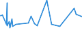 KN 45049020 /Exporte /Einheit = Preise (Euro/Tonne) /Partnerland: Mosambik /Meldeland: Eur27_2020 /45049020:Stopfen aus Presskork (Ausg. Zylindrisch)