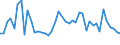 KN 45049099 /Exporte /Einheit = Preise (Euro/Tonne) /Partnerland: Lettland /Meldeland: Europäische Union /45049099:Presskork, Auch mit Bindemittel, und Waren aus Presskork (Ausg. Schuhe und Schuhteile, Einlegesohlen, Auch Herausnehmbar; Kopfbedeckungen und Teile Davon; Pfropfen und Trennscheiben fr Jagdpatronen; Spielzeug, Spiele und Sportger„te und Teile Davon; Wrfel, Quader, Platten, Bl„tter und Streifen; Fliesen in Beliebiger Form; Massive Zylinder, Einschl. Scheiben; Stopfen; Dichtungen fr Zivile Luftfahrzeuge der Unterpos. 4504.90.10)