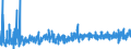 KN 4504 /Exporte /Einheit = Preise (Euro/Tonne) /Partnerland: Rumaenien /Meldeland: Eur27_2020 /4504:Presskork, Auch mit Bindemittel, und Waren aus Presskork (Ausg. Schuhe und Schuhteile, Einlegesohlen, Auch Herausnehmbar; Kopfbedeckungen und Teile Davon; Pfropfen und Trennscheiben für Jagdpatronen; Spielzeug, Spiele und Sportgeräte und Teile Davon)