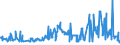 KN 46012110 /Exporte /Einheit = Preise (Euro/Tonne) /Partnerland: Griechenland /Meldeland: Eur27_2020 /46012110:Matten, Strohmatten und Gittergeflechte, in Flächenform Verwebt Oder Parallel Aneinandergefügt, aus Geflechten Oder ähnl. in Längsrichtung Gearbeiteten Waren aus Bambusflechtstoffen Hergestellt