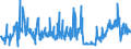 KN 46012910 /Exporte /Einheit = Preise (Euro/Tonne) /Partnerland: Oesterreich /Meldeland: Eur27_2020 /46012910:Matten, Strohmatten und Gittergeflechte, aus Pflanzlichen Flechtstoffen, in Flächenform Verwebt Oder Parallel Aneinandergefügt, aus Geflechten Oder ähnl. in Längsrichtung Gearbeiteten Waren aus Flechtstoffen Hergestellt (Ausg. aus Bambus und Rattan)