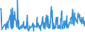 KN 46012910 /Exporte /Einheit = Preise (Euro/Tonne) /Partnerland: Schweiz /Meldeland: Eur27_2020 /46012910:Matten, Strohmatten und Gittergeflechte, aus Pflanzlichen Flechtstoffen, in Flächenform Verwebt Oder Parallel Aneinandergefügt, aus Geflechten Oder ähnl. in Längsrichtung Gearbeiteten Waren aus Flechtstoffen Hergestellt (Ausg. aus Bambus und Rattan)