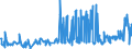 KN 46012910 /Exporte /Einheit = Preise (Euro/Tonne) /Partnerland: Ungarn /Meldeland: Eur27_2020 /46012910:Matten, Strohmatten und Gittergeflechte, aus Pflanzlichen Flechtstoffen, in Flächenform Verwebt Oder Parallel Aneinandergefügt, aus Geflechten Oder ähnl. in Längsrichtung Gearbeiteten Waren aus Flechtstoffen Hergestellt (Ausg. aus Bambus und Rattan)